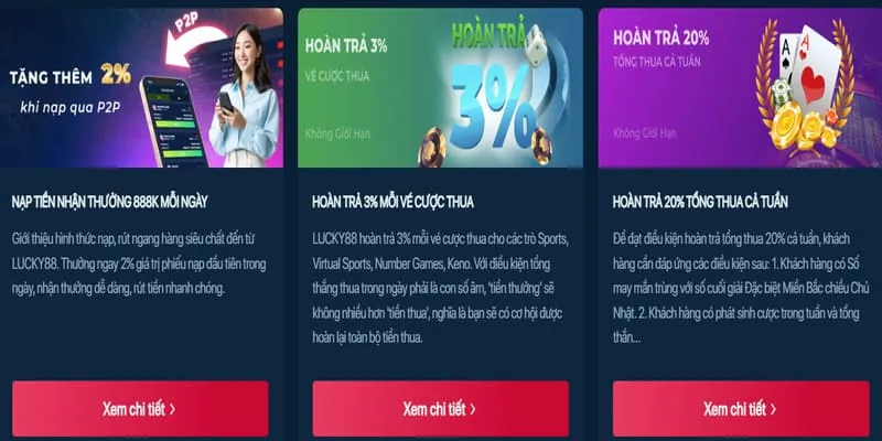 Hoàn trả cược M88